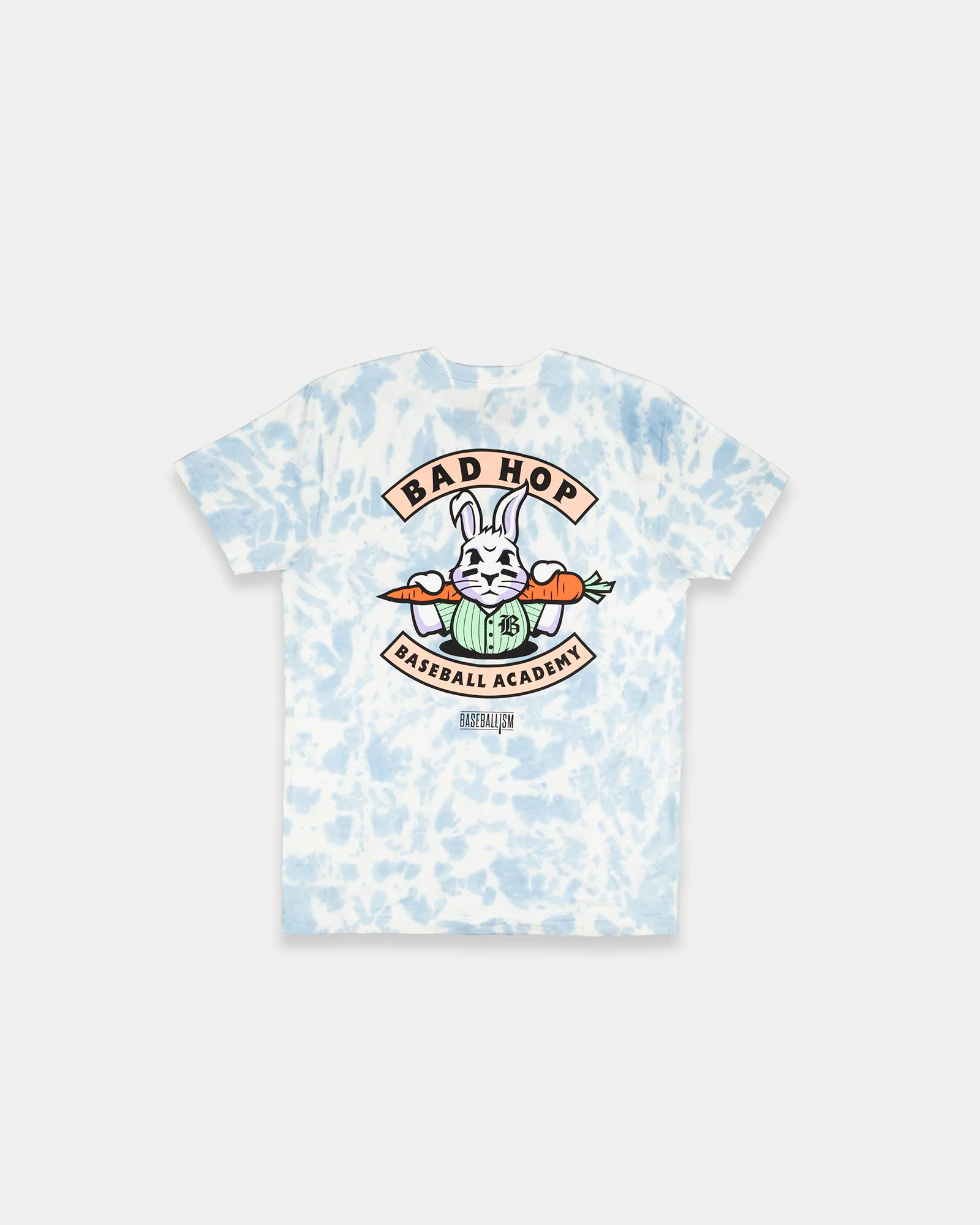 Newest Products